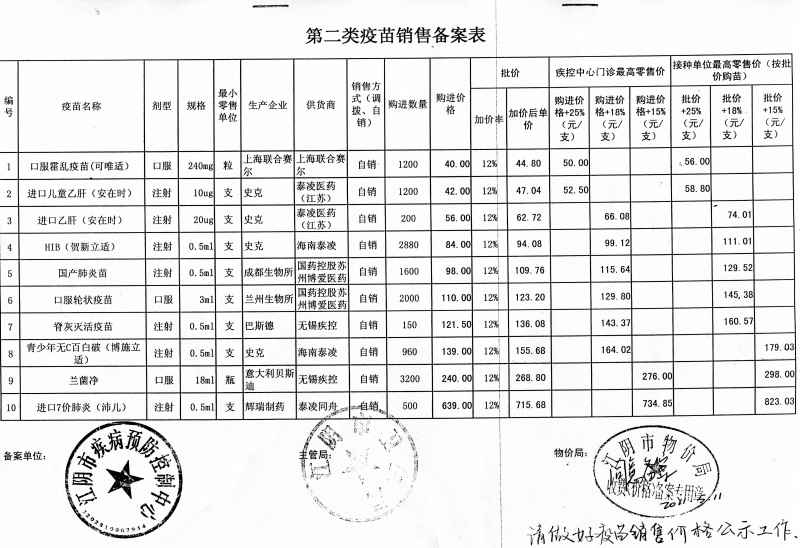 第二类疫苗销售备案表