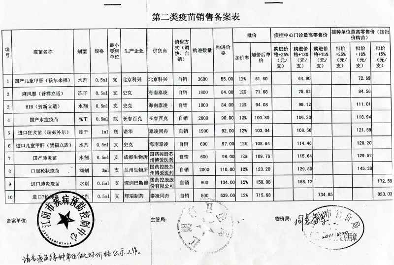 第二类疫苗销售备案表